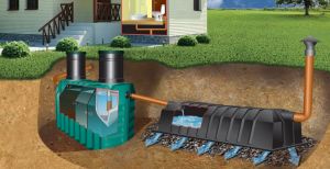 Снимка на слаби места в канализационните системи слаби места в канализационните тръби