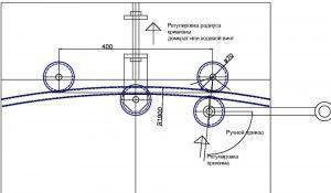 Снимка на чертеж на домашно приготвен огъвач на тръби Снимка на чертеж на домашно приготвена машина за огъване на тръби