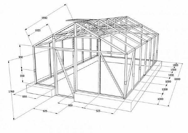 Как да изберем правилните размери? Снимка: Оранжерия от PVC тръби, таблица с размери
