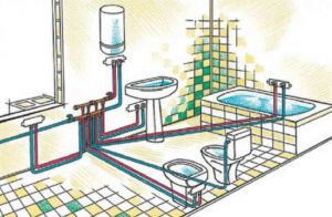 Разположение на главната линия Снимка: Направи си сам ВиК оформление за баня и тоалетна