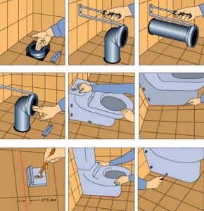схема на окабеляване на тоалетната Снимка: Схема на окабеляване на тоалетната