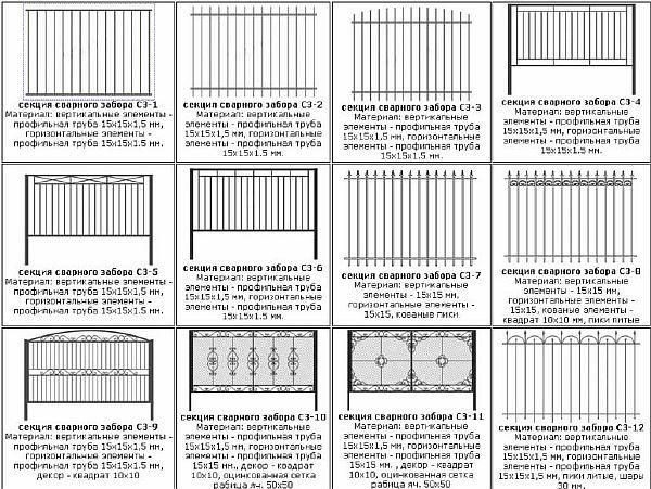 опции за производство на заварени секции за огради Снимка – възможни варианти за производство на заварени секции за ограда