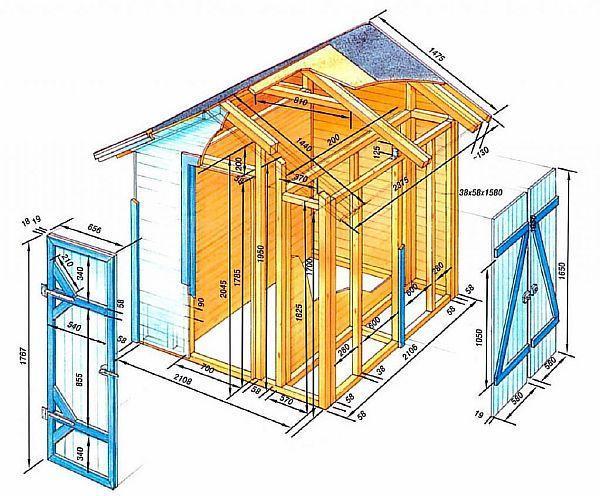 план за гараж Снимка: план и оформление на гаража