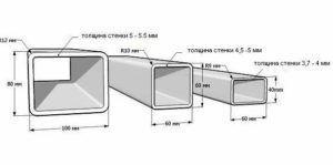 видове професионални тръби Снимка: Видове професионални тръби
