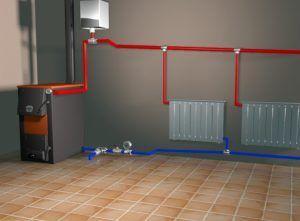 Цени за монтаж на отопление Снимка: Цени за монтаж на отопление