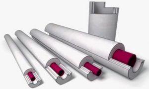 Топлоизолационна обвивка Снимка: Изолация на обвивката за подземни тръбопроводи