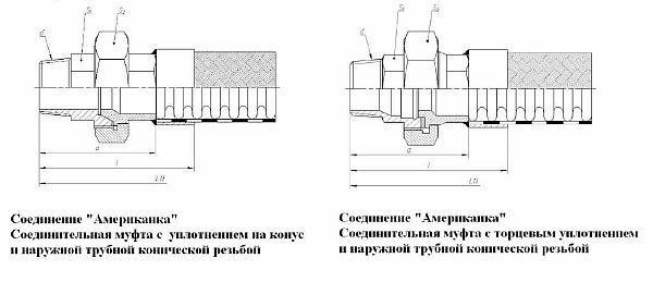 Връзка с конзолата Снимка: Връзка на конзолата