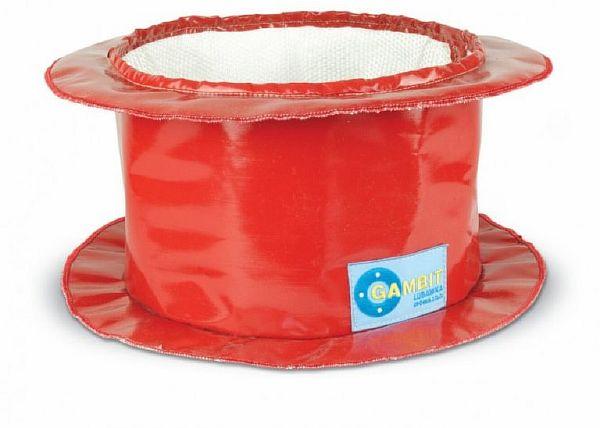 платове и компенсации Снимка. Версия на продуктите, компенсираща плат.