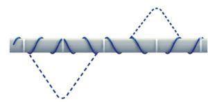 Опорна тел на тръбопровода Снимка 4. Нагревателен проводник на тръбопровода