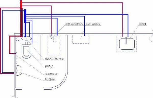 Диаграма на разположението на ВиК инсталациите Снимка: Диаграма на разположението на ВиК инсталациите