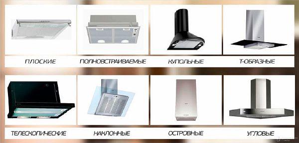 Видове кухненски чекмеджета Снимка: Видове кухненски аспиратори