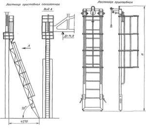 префикс Снимка на диаграма на стълба