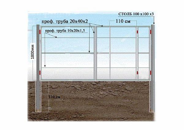 Чертеж на порта № 2 Снимка - Чертеж на Порта № 2