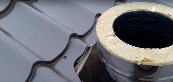 Утепление на сендвич е`лементах Снимка. Изолация на сандвич тръба.