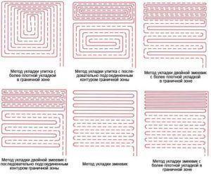 системи за подово отопление Снимката показва схемите за монтаж на подово отопление.