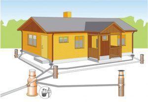 схема на разположението на дренажната конструкция Снимката показва диаграма на дренажната структура на обекта.