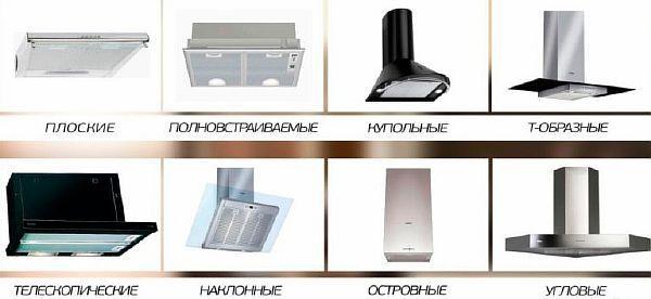 видове шнурове за стягане Снимка: Видове кухненски абсорбатори