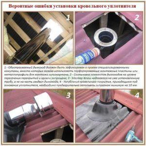 грешки в монтажа Снимка - грешки при монтажа на покривен уплътнител