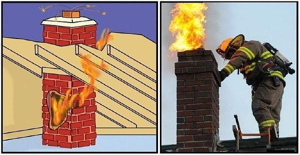 Снимка 1. Изгаряне на сажди в комин