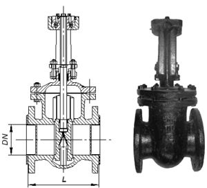 чугунная паралелна арматура Снимка – Чугунени паралелни фитинги с прибиращ се шпиндел.