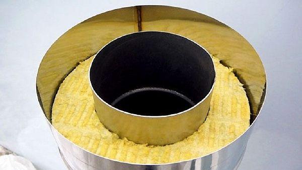 сандвич тръби Сандвич комин