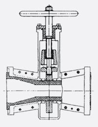 шланговое запорное устройство Снимка – Устройство за спиране на маркуч за водопровод.
