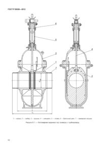 задвижка чугунная шиберная Снимка на класификацията на чугунените шибърни клапани – схема на устройството
