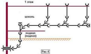 схема на водоснабдяването Снимка - схема на водоснабдяване
