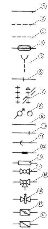 Снимка - легенда