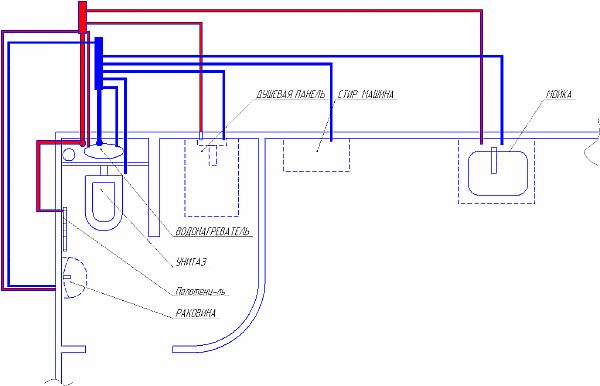 схема на свързване на колектора Снимка - схематична диаграма за изчисляване на окабеляването на колектора