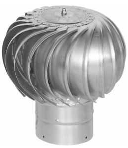 Снимка – Ротационни вентилационни дефлектори