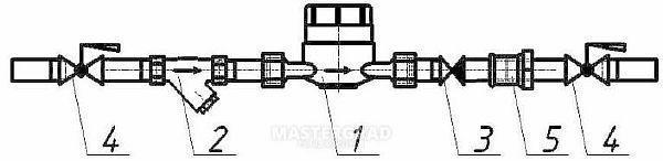 схема на тръбопровода за монтаж на водомер Снимка - диаграма на разположението на тръбопровода при инсталиране на водомер