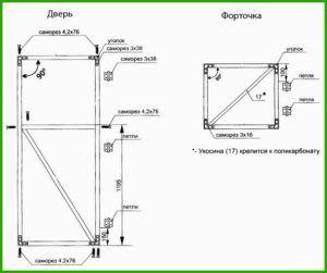 опции за дизайн на врати и прозорци за оранжерия Снимка – вариант на врата и прозорец за оранжерия