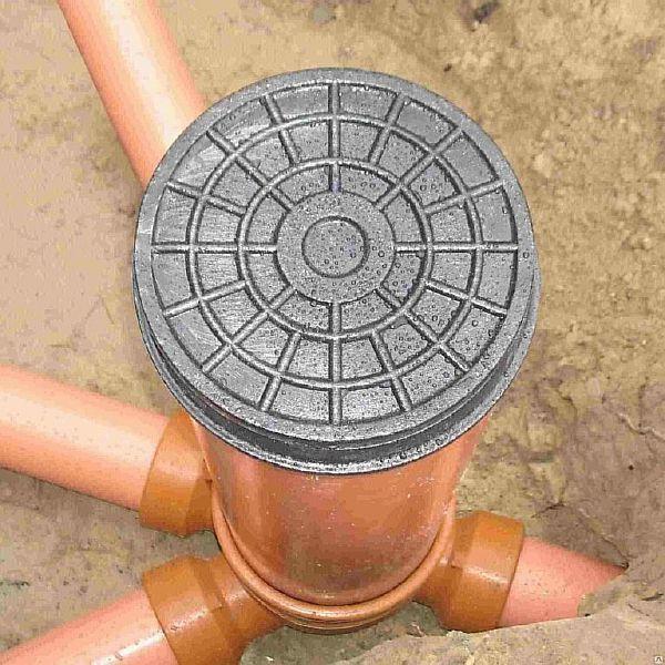 гледай добре Снимка – инспекционен кладенец