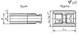свързване на обсадни тръби с муфи Снимка - свързване на обсадни тръби с муфи
