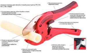 ножици за рязане на полипропилен ножици за рязане на полипропилен