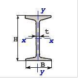 Снимка - онлайн калкулатор за отклонение на канала