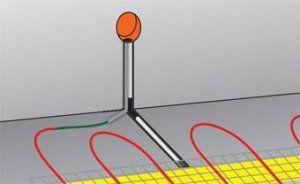 Снимка - Схема на свързване за подово отопление