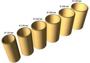 Вертикални и хоризонтални печки за сауна, изработени от тръба – Направи си сам
