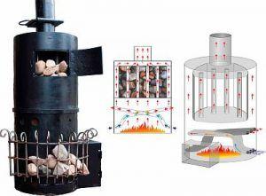 Снимка - Дизайн на каменното отделение.