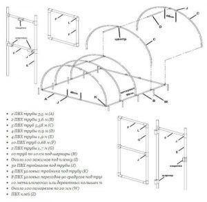 Снимка: рисунка на мини-оранжерия