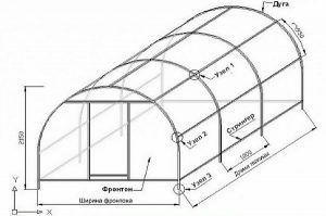 Чертеж на оранжерия