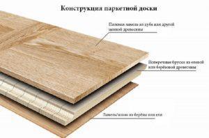 Снимка - разрез на паркетна дъска