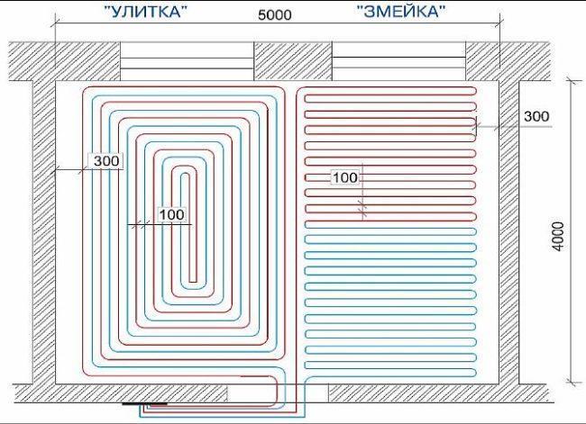 Снимка - Диаграми на разположението на водния кръг