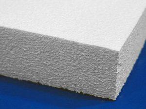 Изолация за подово отопление с вода – как да изберем и монтираме