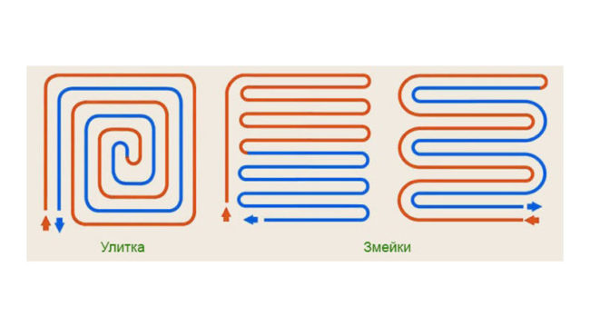 Снимка - Диаграми на разположението на електрически вериги