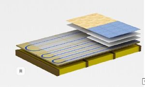 Снимка – вид модулен под
