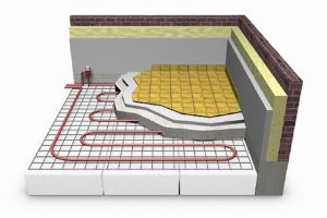 Снимка - "Пай" на подово отопление с вода