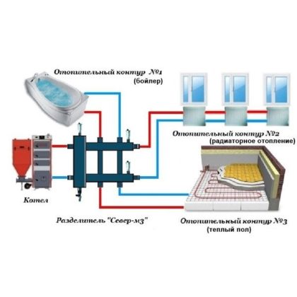 Снимка - Диаграма на подово отопление с хидравличен сепаратор