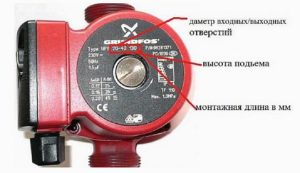 Снимка - Циркулационна помпа за подово отопление с вода от печка